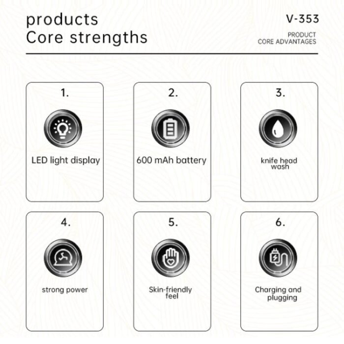 VGR V-353 Floating Cuttter Head Portable Electric Shaver(Green) - Image 4